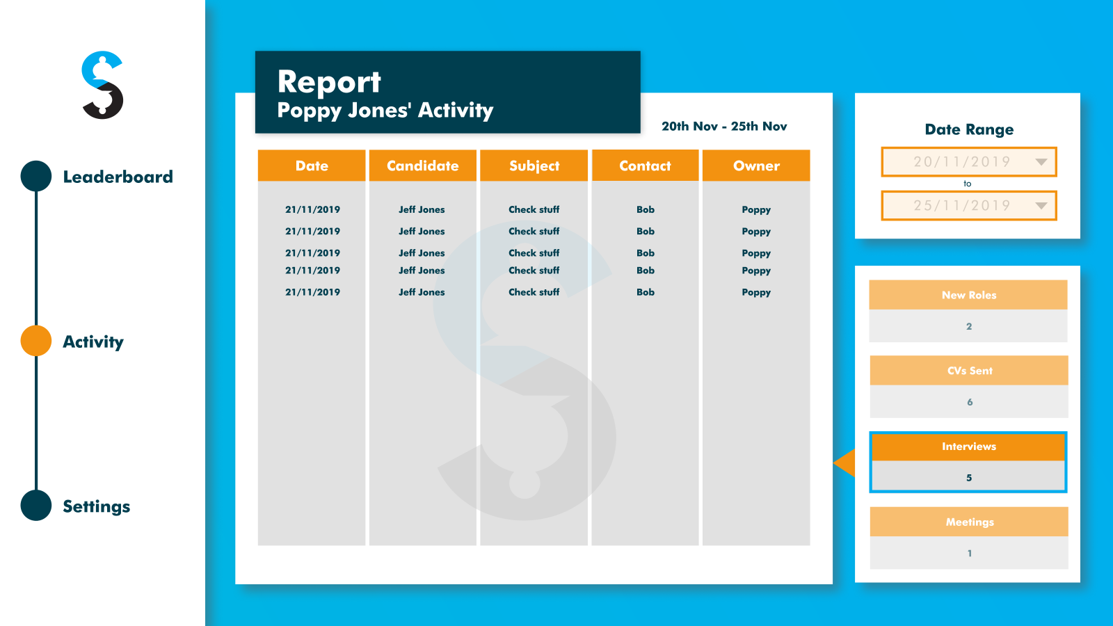 Saragossa Poppy Jones Report